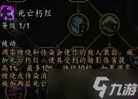 魔兽世界10.0邪dk大米天赋推荐