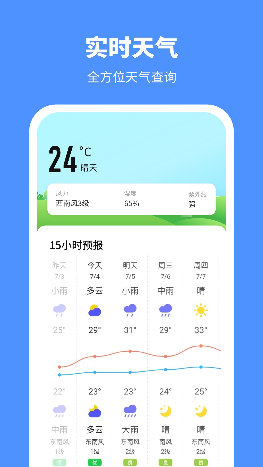 晴天计步APP截图