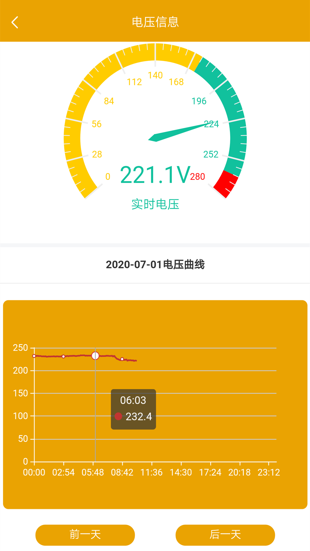 昂内斯电卫士APP截图