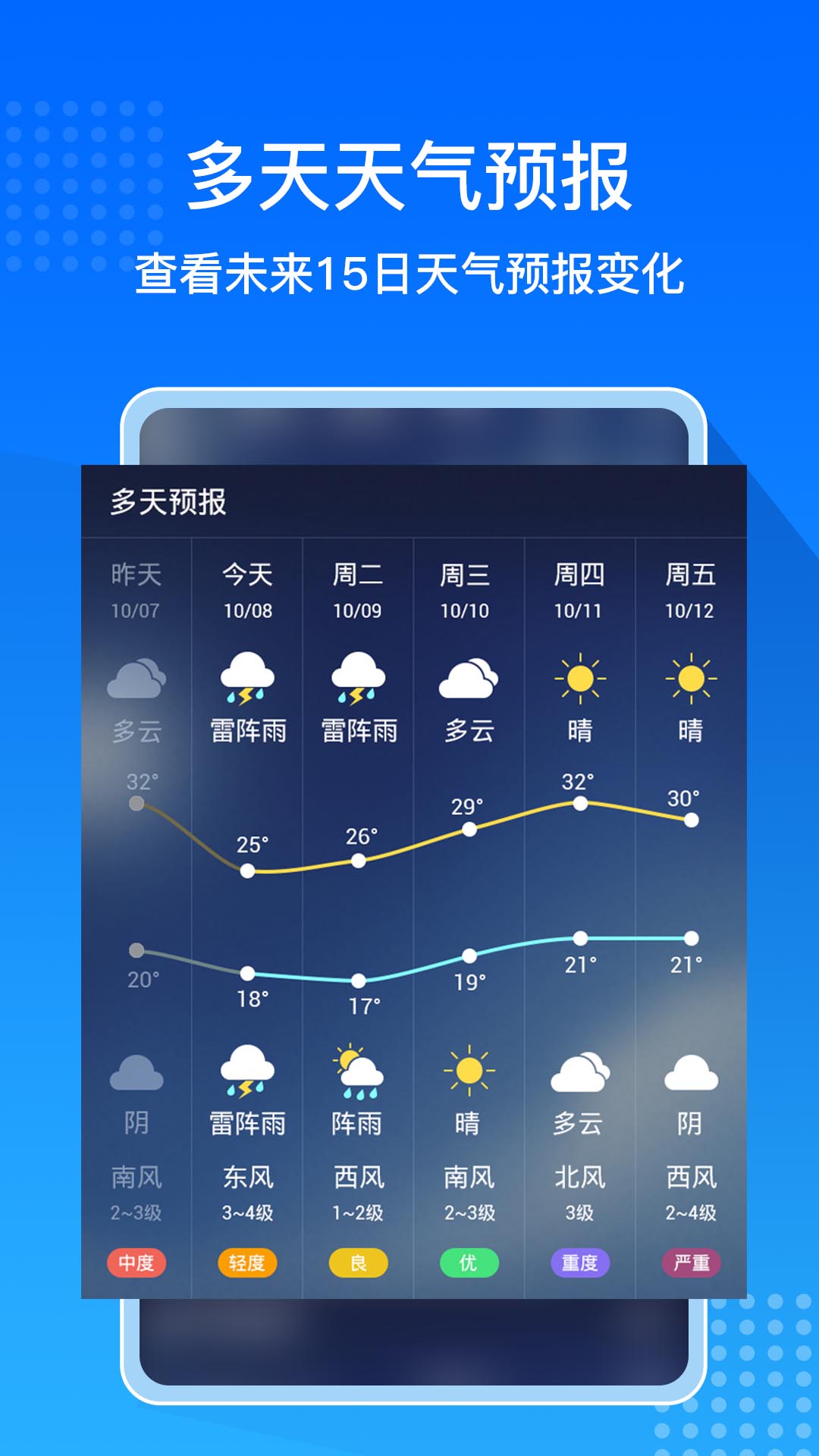 天气预报大字版APP截图