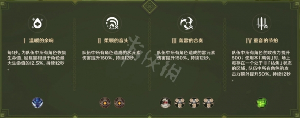 二师兄下载网3