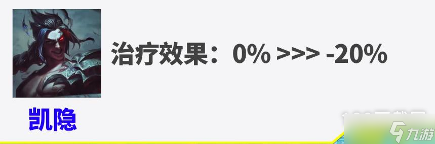 英雄联盟PBE12.23版本大乱斗凯隐削弱详情