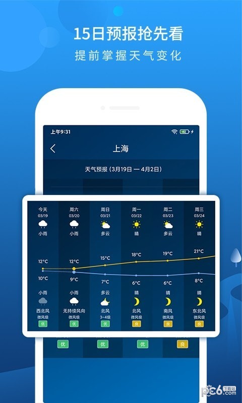 时刻天气预报APP截图