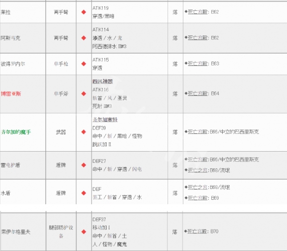 二师兄下载网13