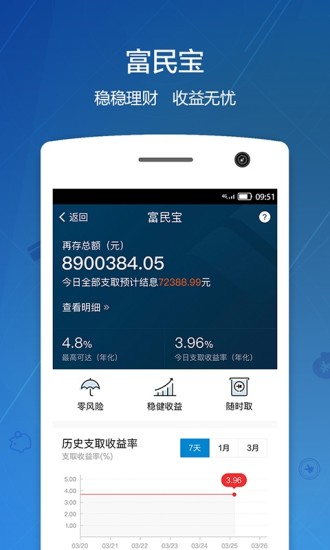 重庆富民银行手机银行APP截图