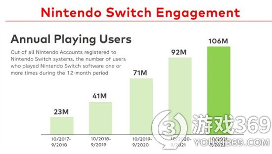 网红HIKARU为现实版开司添豪礼 100台Switch赠粉丝