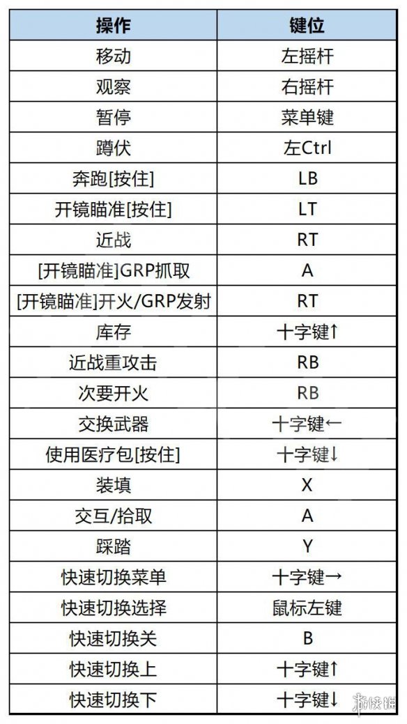 二师兄下载网2