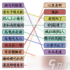 汉字找茬王搞怪歇后语通关方法