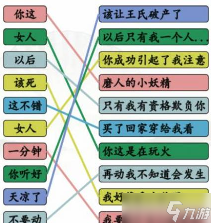 汉字找茬王连线霸总语录通关攻略