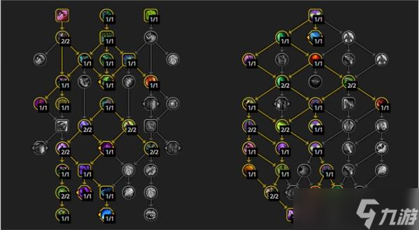 魔兽世界10.0浩劫天赋加点攻略 浩劫天赋加点推荐