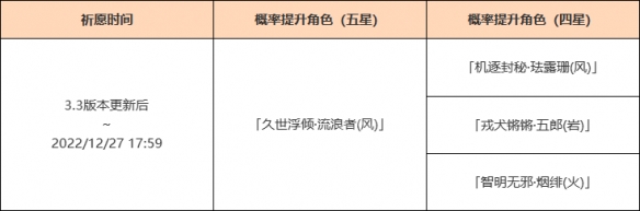 二师兄下载网3