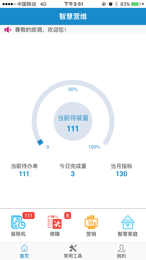 中国电信智慧营维