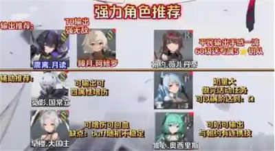 深空之眼 2022最新版