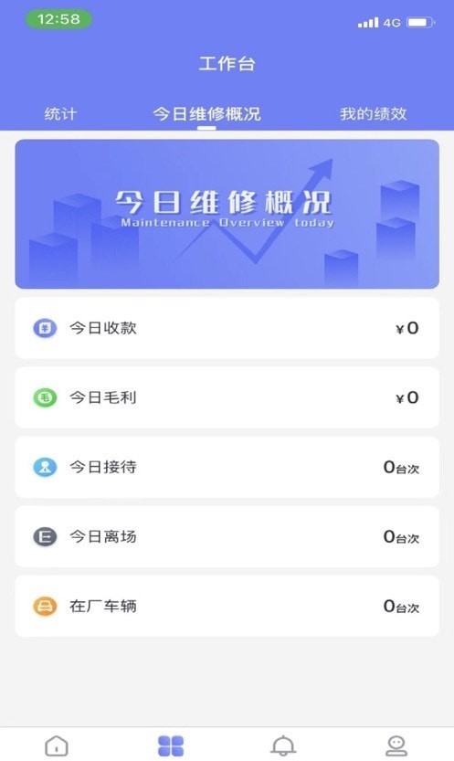 云诊车门店APP截图