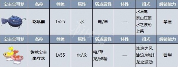 二师兄下载网2