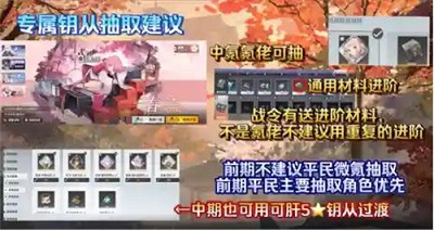 深空之眼 2022最新版