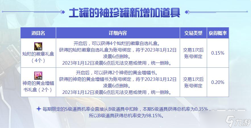 《dnf》2022年12月8日土罐的袖珍罐新增加道具介绍