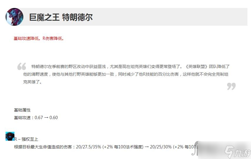 《英雄联盟》12.23版本正式服巨魔削弱一览