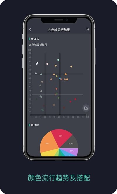 面料通截图