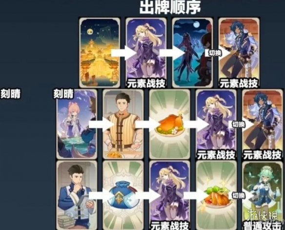 二师兄下载网9