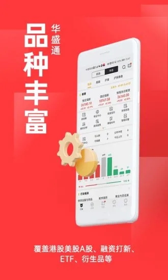 华盛通APP截图