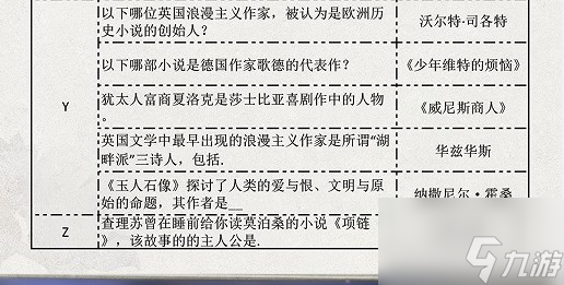 光与夜之恋长思今寄答案大全 长思今寄书海文渊活动答案