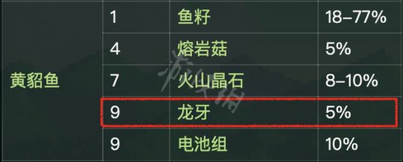 二师兄下载网3