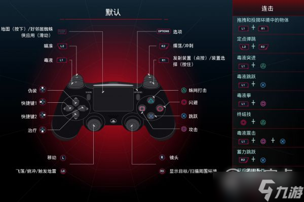 蜘蛛侠迈尔斯莫拉莱斯PC版手柄按键详情