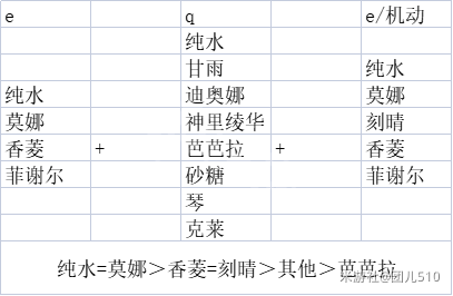 二师兄下载网3