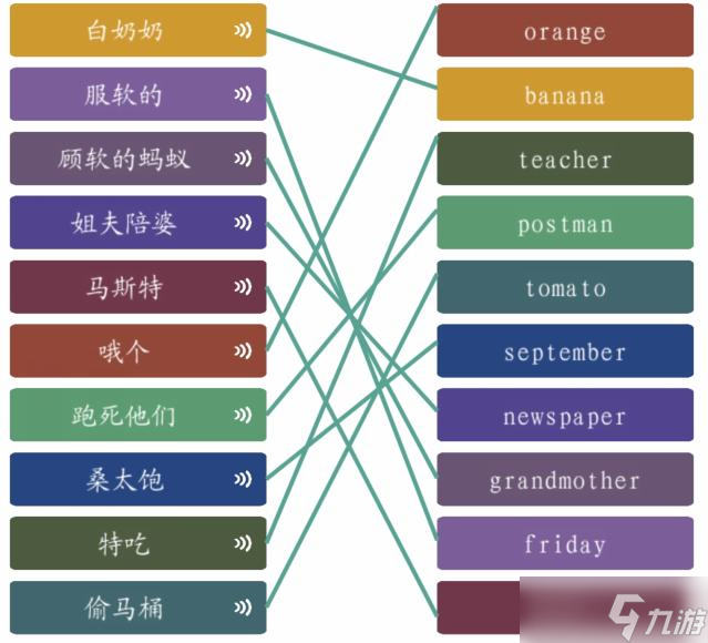 疯狂文字散装英语通关攻略