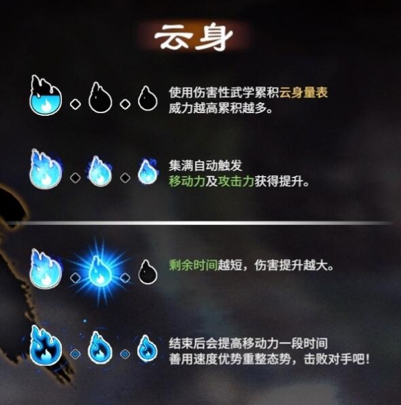 二师兄下载网7