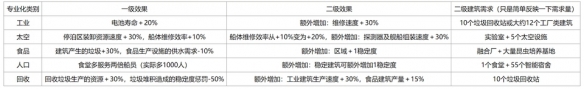 二师兄下载网3