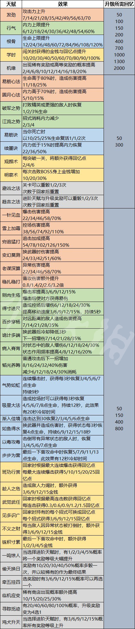 二师兄下载网2