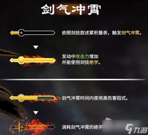 《天命奇御：归途》全武器专属机制一览