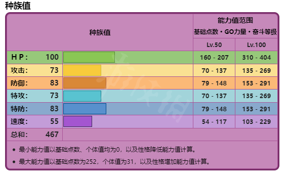 二师兄下载网4