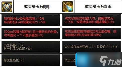 DNF2023鬼泣装备怎么选择-2023鬼泣装备推荐