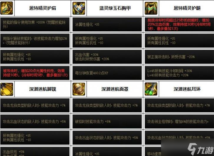 DNF2023混沌魔灵装备选择