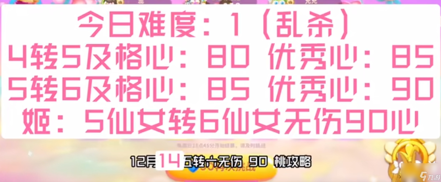 保卫萝卜4周赛12.14攻略 12月14日周赛无伤通关攻略