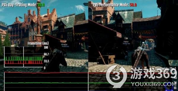 《巫师3》画面对比：PS4 vs PS4 Pro vs PS5