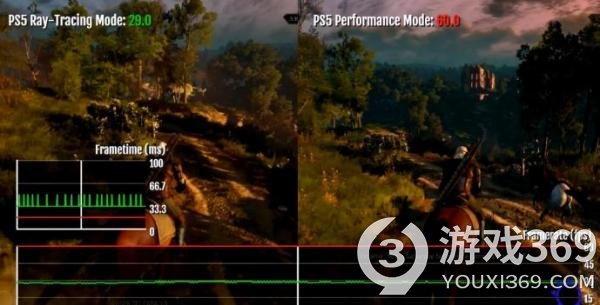 《巫师3》画面对比：PS4 vs PS4 Pro vs PS5