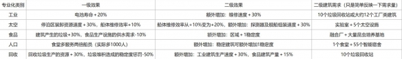 二师兄下载网2