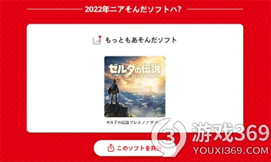 任天堂上线2022年度总结网页 看看你今年的游戏偏好