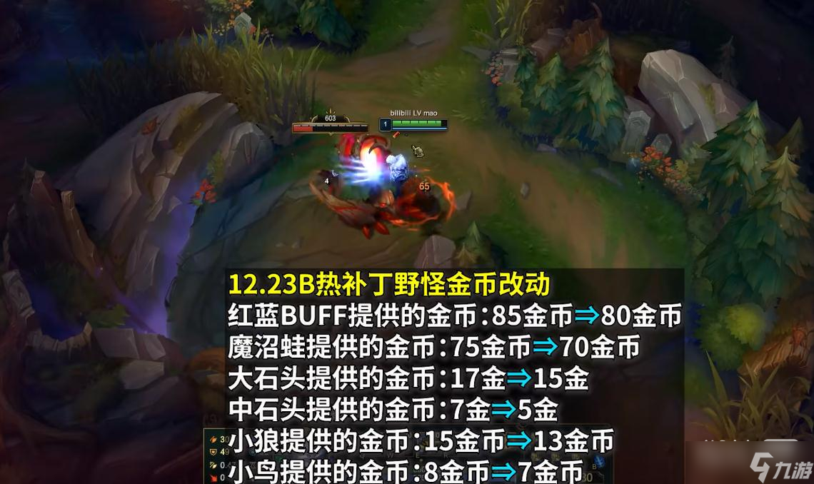 《英雄联盟》PBE13.1版本蒙多削弱详情