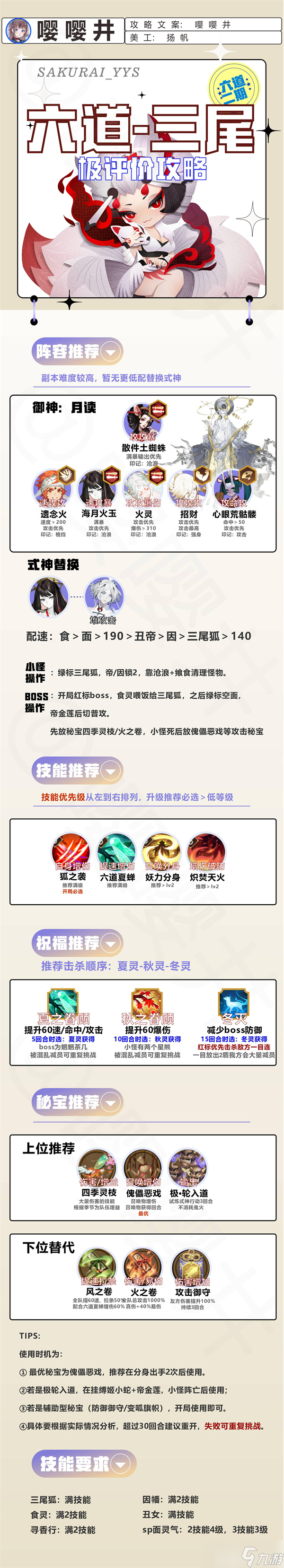 阴阳师错季森极评分攻略心得分享