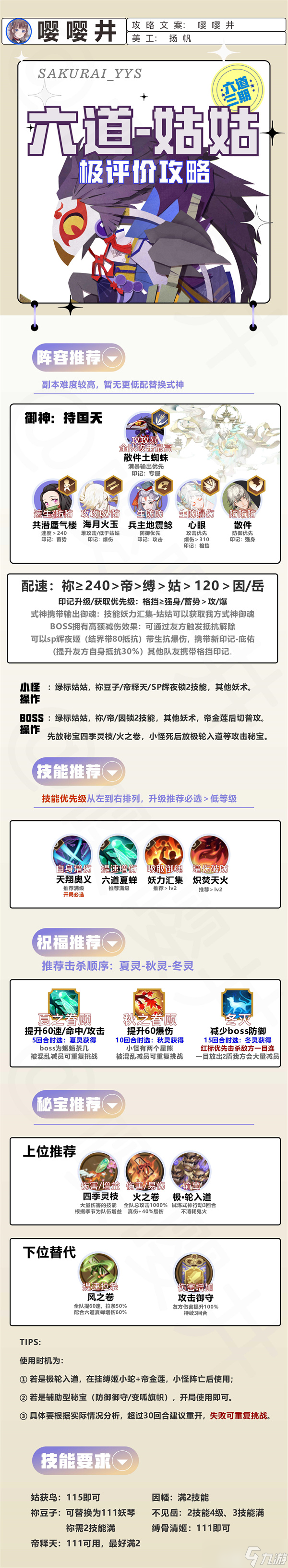 阴阳师错季森极评分攻略心得分享