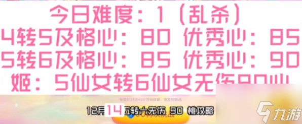 保卫萝卜4周赛12月14日攻略 12月14日周赛关卡怎么过