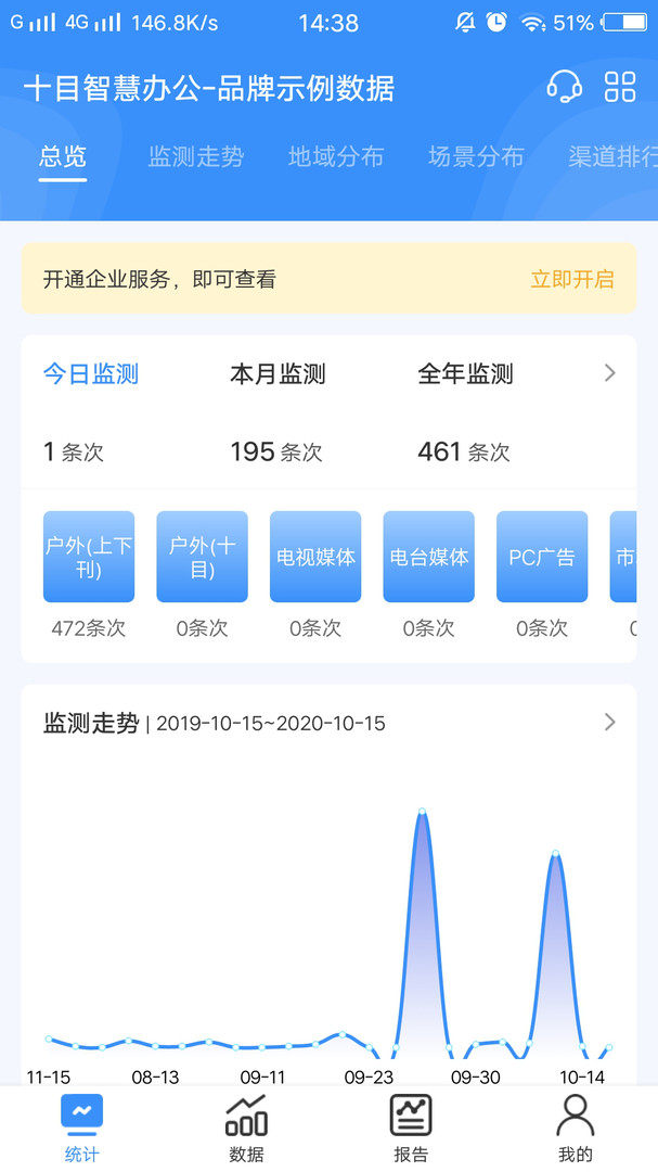 十目观察 v1.0.5APP截图