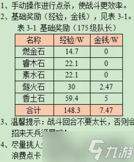 梦幻西游五行斗法攻略2023