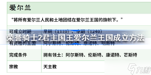 荣誉骑士2君主国王爱尔兰王国怎么成立 荣誉骑士2君主国王爱尔兰王国成立方法