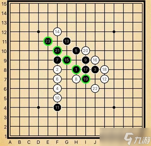 大话西游手游五子棋攻略大全